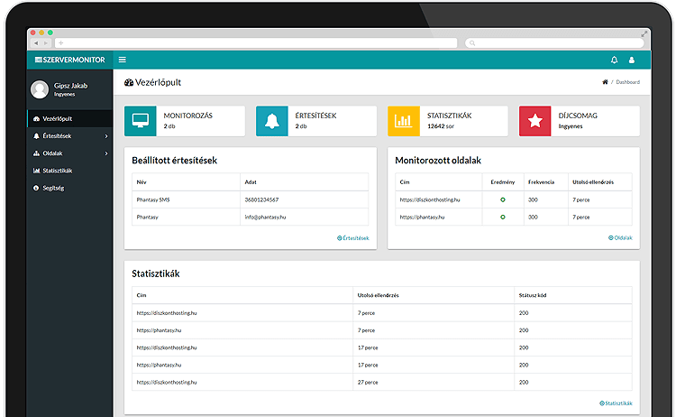 UptimeMonitor dashboard